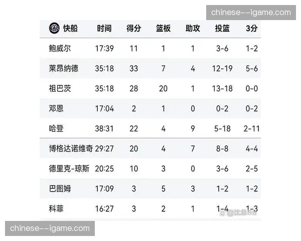 里尔vs朗斯伤病名单：主队8人伤缺，客队6人无法出战