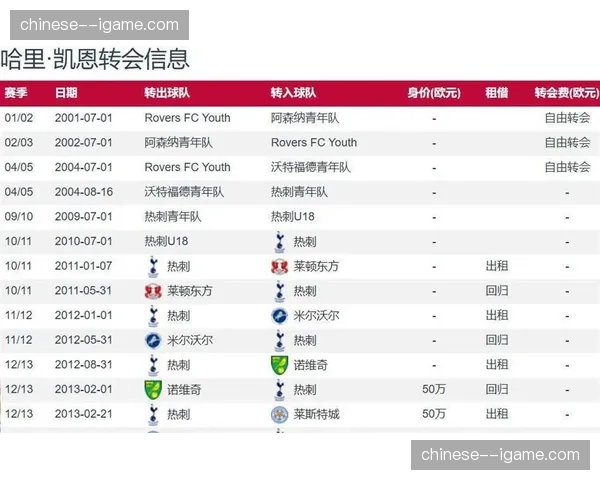 拜仁慕尼黑4-2逆转斯图加特，提前四轮锁定队史第35座德甲冠军